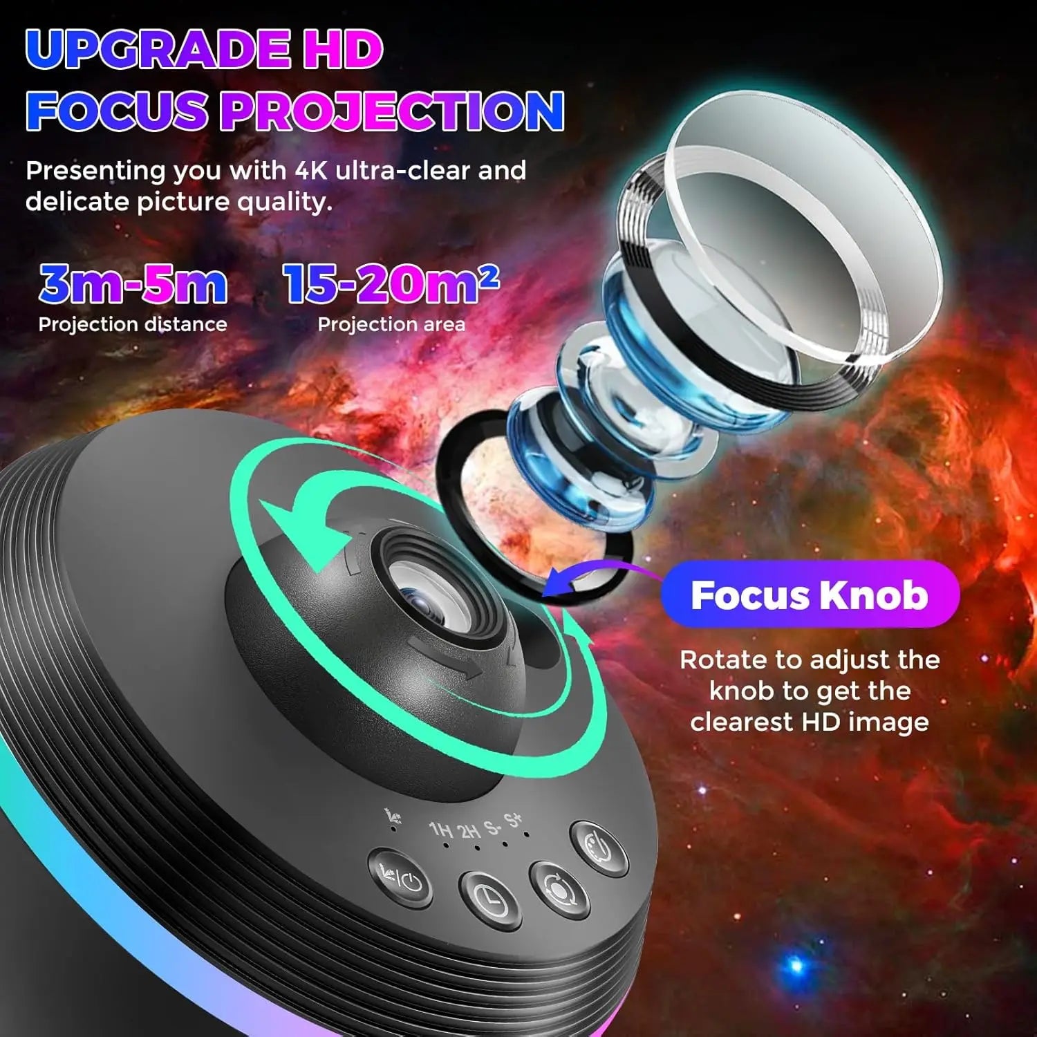 Galaktyczny Projektor Kosmosu z kółkiem RGB