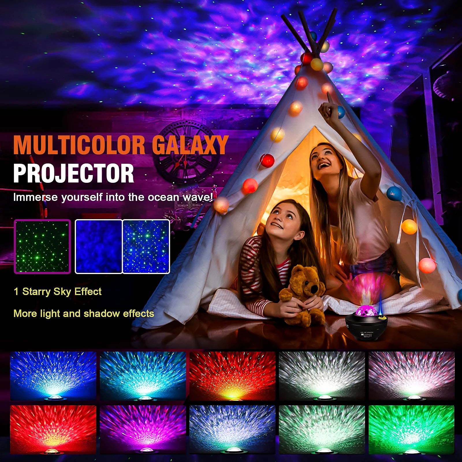 Galaktyczny Projektor Gwiazd